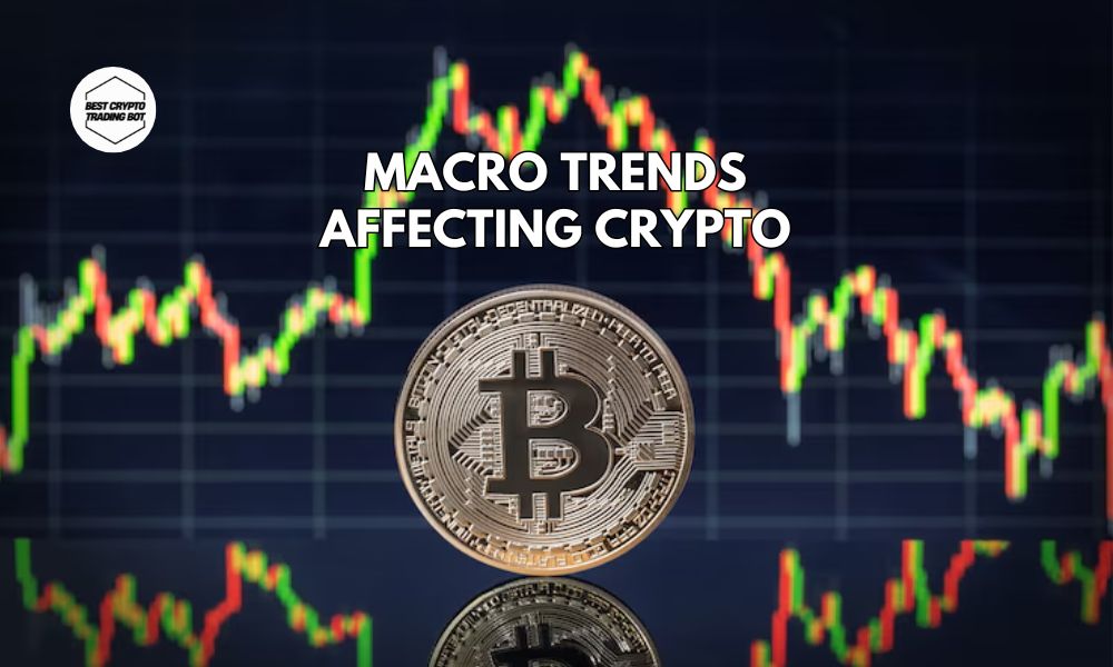 Macro trends affecting crypto: Navigating market shifts