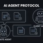 AI agent Protocol