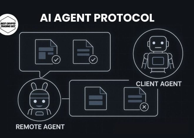 AI agent protocol: Unlocking collaborative intelligence