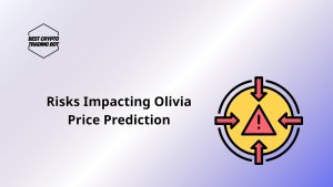 Olivia Meme Coin Price Prediction