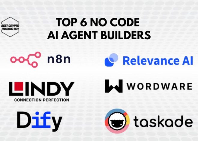 Top 6 no code AI agent builders for today