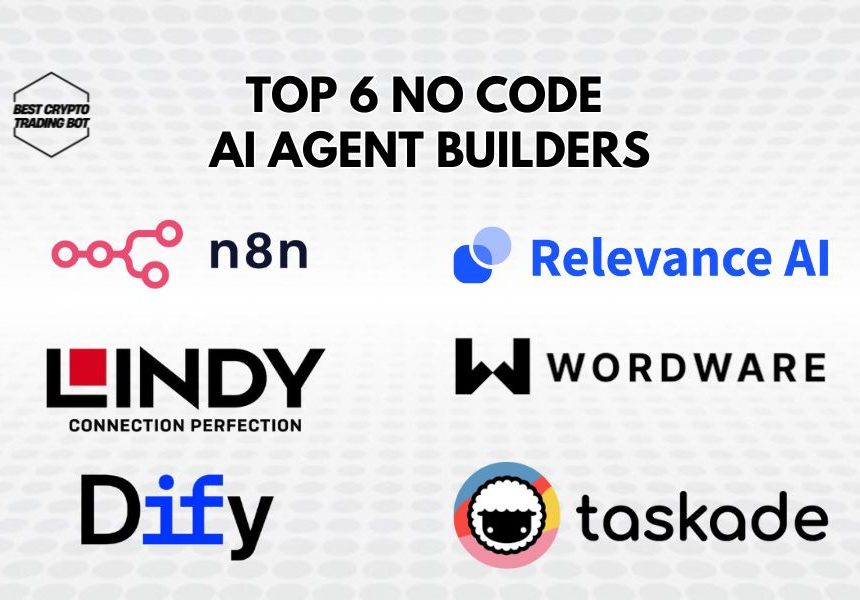 Top 6 no code AI agent builders for today