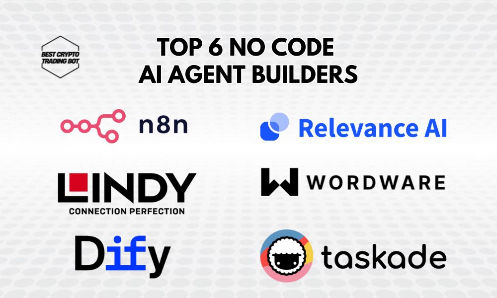 Top 6 no code AI agent builders for today